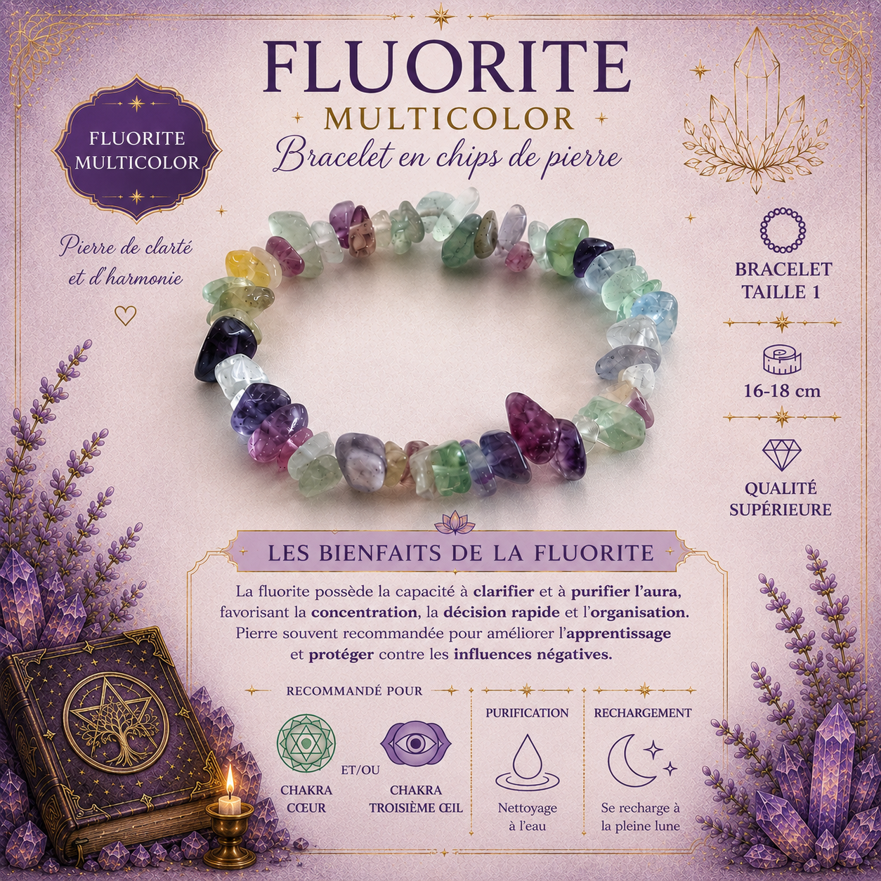 Lithothérapie: les pierres